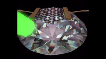 «Квантовый» алмаз впервые отследил ток в графене