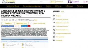 Российские хакеры продают персональные данные Яроша, сепаратистов и сотрудников СБУ за 10 млн рублей