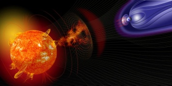 Ученые исследовали магнитные поля на максимально близком расстоянии от Солнца