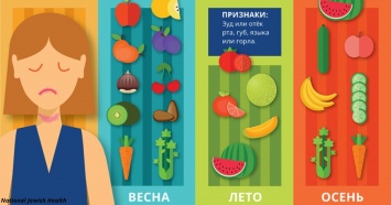 Если у вас щиплет во рту от сырых фруктов или овощей, вы не одиноки!