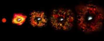 Астрономы наблюдали превращение звезды в черную дыру