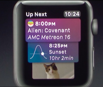Apple представила watchOS 4 для Apple Watch