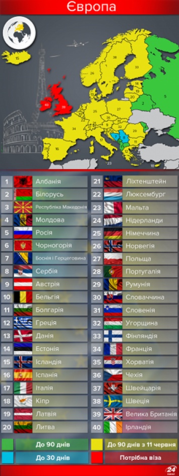 Куда украинцы смогут ездить без виз: опубликована карта с полным перечнем стран