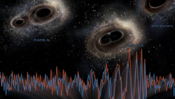 Физики усомнились в том, что LIGO открыл гравитационные волны