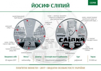 Плоды правления Януковича: Украина ввела в оборот монету в честь духовника дивизии СС