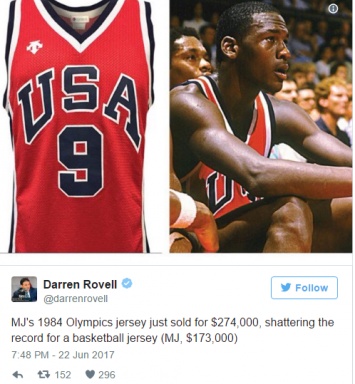 Майку легендарного баскетболиста Майкла Джордана продали за рекордные $274 000