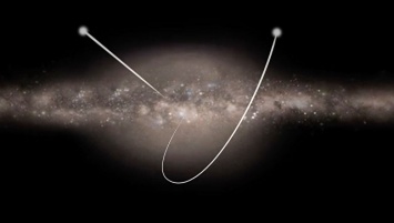 Искусственный разум нашел самые быстрые звезды в Галактике