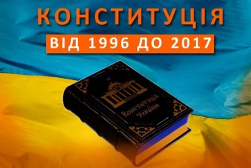 День Конституции: как Украина меняла свой Основной закон