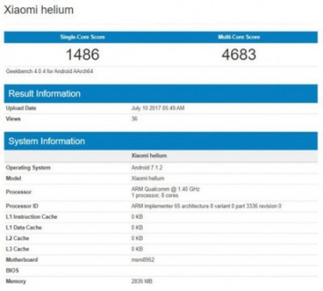 Первые данные о смартфоне Xiaomi Helium