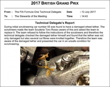 В FIA ждут объяснений от Toro Rosso