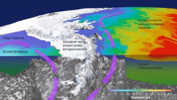 Ученые выяснили, почему льды на западе Антарктики тают необъяснимо быстро