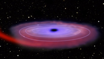 Астрономы из МГУ получили первое фото "плевка" черной дыры