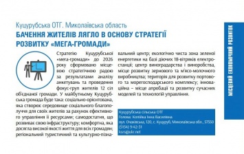 Куцурубская ОТО попала в книгу о лучших объединенных общинах Украины