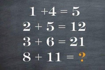 Эта математическая загадка озадачила тысячи людей в Интернете. А вы сможете ее решить?