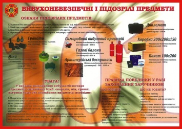В течение недели на Днепропетровщине ликвидировали 29 единиц боеприпасов