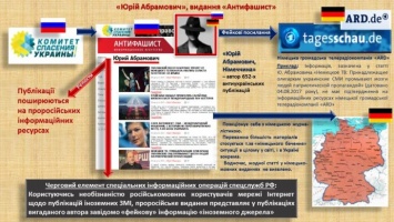 СБУ раскрыла спецоперацию РФ по распространению фейковых новостей