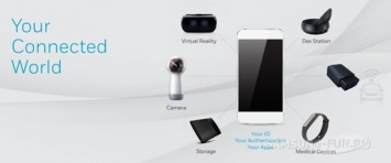 Samsung поддержала стартап инновационной технологии беспроводной передачи данных