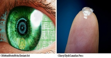 Бионические контактные линзы сделают зрение в 3 раза лучше? единицы?. На всю жизнь!