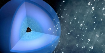 Ученые доказали существование алмазных дождей на Нептуне и Уране