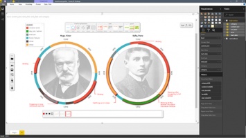 Microsoft Timeline Storyteller: новая среда для интерактивной визуализации данных