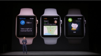 Apple выпустила watchOS 4