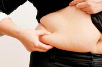 Скрытая пищевая аллергия это еще одна из причин ожирения