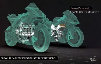 Наглядно и доступно: плюсы и минусы разных двигателей MotoGP в одном видео