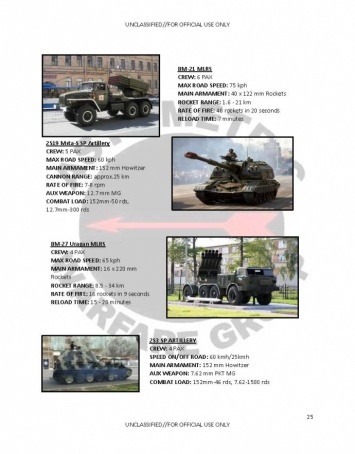 В армии США издали пособие по военному противодействию РФ на основе событий в Украине