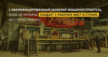 Александр Вилкул поздравил работников машиностроительной отрасли с профессиональным праздником