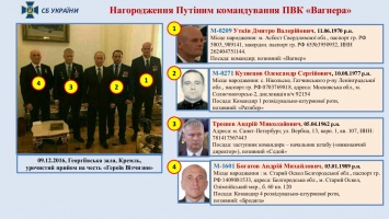 СБУ рассекретила главарей ЧВК "Вагнера", отправляющих наемников в Донбасс и Сирию
