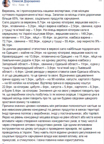 В сентябре рекордно подорожало сало и подешевела гречка