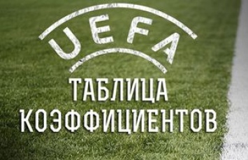 Таблица коэффициентов УЕФА. Урожайная неделя для Украины