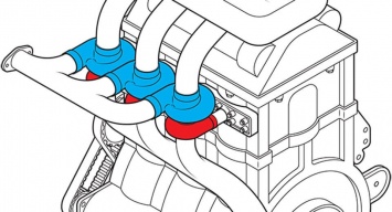 Бывший инженер компании Ford разработал двигатель нового типа