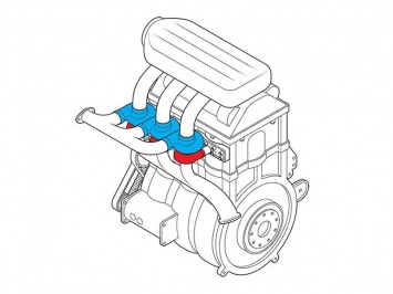 Запатентован двигатель с турбинами на каждый цилиндр