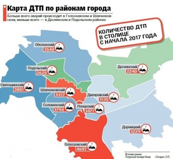 Названы самые опасные районы Киева по количеству ДТП