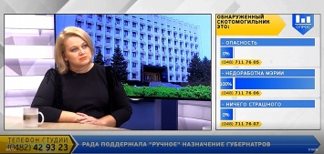 Одесский депутат: если бы власть была честной, она бы разрешила выбирать губернаторов
