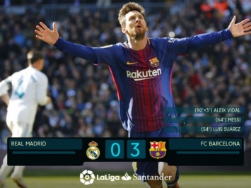 "Барселона" разгромила "Реал" в Мадриде
