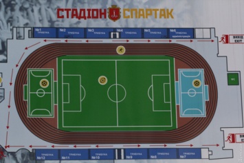 Попытка №2: одесский стадион "Спартак" ждет масштабная реконструкция - там хотят построить баскетбольную арену