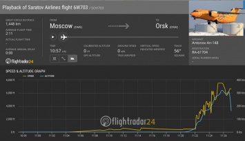 Авиакатастрофа в России. Свидетели видели, как падал пылающий Ан-148