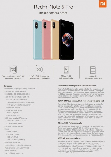 Смартфоны Xiaomi Redmi Note 5 Pro и Redmi Note 5 рассекречены за день до анонса