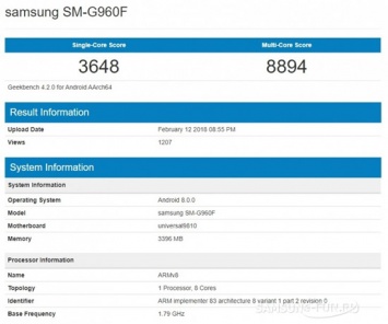 Samsung Galaxy S9 на базе Exynos 9810 прошел текст Geekbench