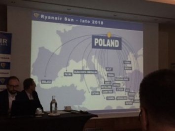 Чартерный лоукостер Ryanair Sun полетит из Польши уже в апреле