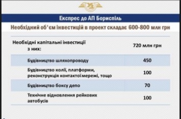 МАУ значительно снизит цены на перелеты в Армению, - посол