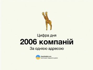 В Украине более 705 мест массовой регистрации - Opendatabot