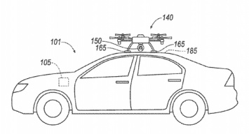 Ford предлагает использовать дрон-поводырь в помощь «ослепшим» робомобилям