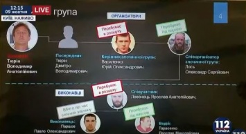 Убйиство Вороненкова: Украина объявила в розыск экс-супруга Максаковой Тюрина