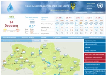 Официальный сайт украинского Гидрометцентра тайно майнит криптовалюту