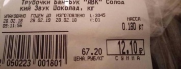 Руководство запорожского супермаркета отказалось перепечатывать ценники в российских рублях, - ФОТО