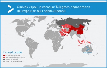 Появился список стран, где Telegram заблокирован или частично недоступен