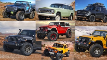 7 удивительных концептов Jeep 2018 года